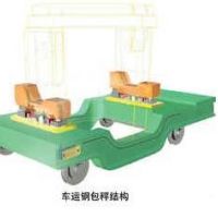 電子天車秤、鋼包秤承德盛科