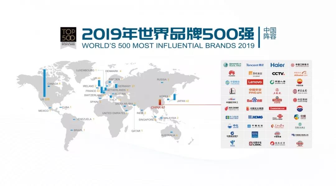 新年獻(xiàn)詞!2020年讓我們不負(fù)韶華、篤定前行! 