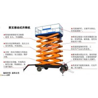 重慶液壓貨梯生產(chǎn)廠家貨梯價(jià)格、貨梯品牌、貨梯廠家
