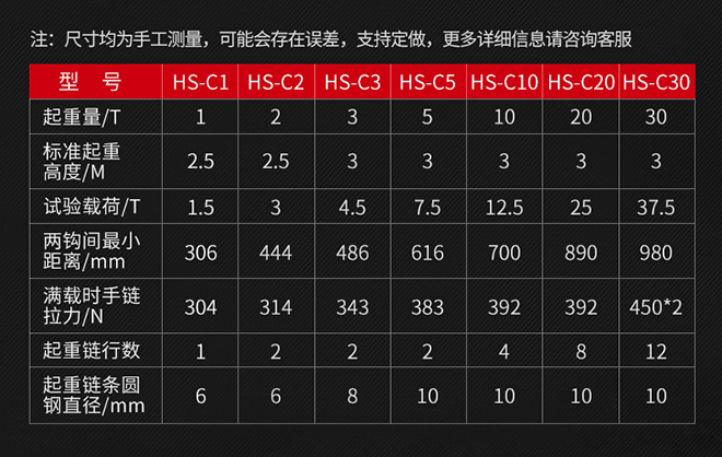 HS-C三角手拉葫蘆技術參數(shù) HS-C三角手拉葫蘆技術參數(shù)