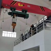 成都龍門吊銷售租賃、成都起重機(jī)定做安裝、成都電動(dòng)葫蘆批發(fā)