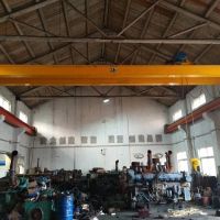 巴中單軌起重機(jī) KBK行車、航吊、電動(dòng)葫蘆 專業(yè)廠家！