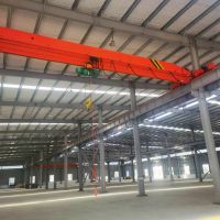成都起重機KBK行車、四川新盛華起重機有限公司！