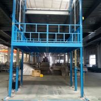 上海起重機|龍門吊信譽保障－高空作業(yè)升降平臺